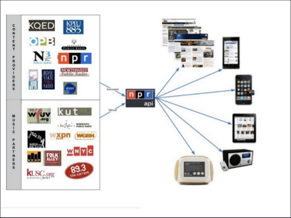 面向未来的友好设计