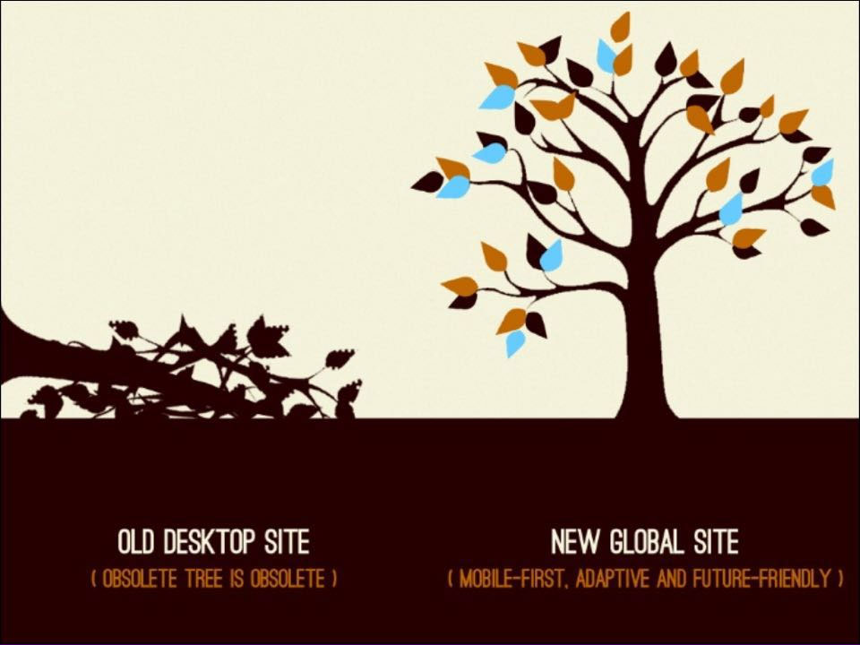 面向未来的友好设计